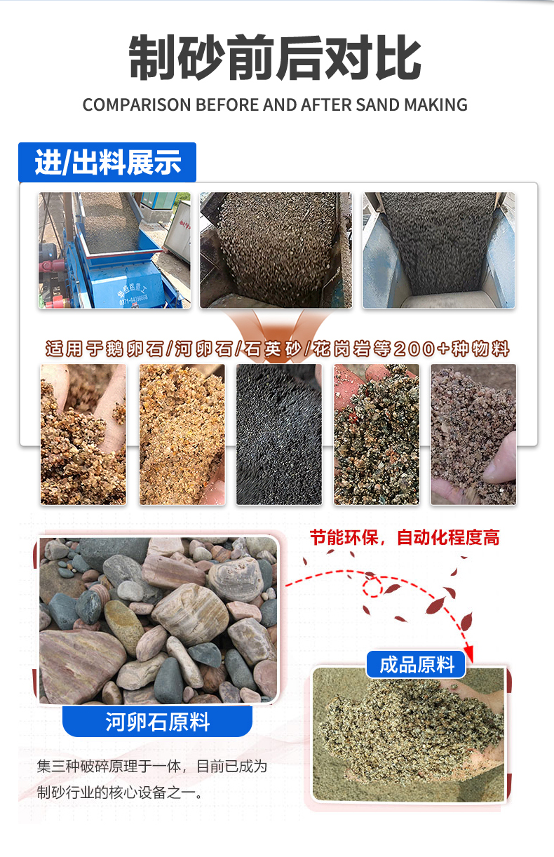 對(duì)輥式制砂機(jī)-華盛銘重工新版 2.jpg