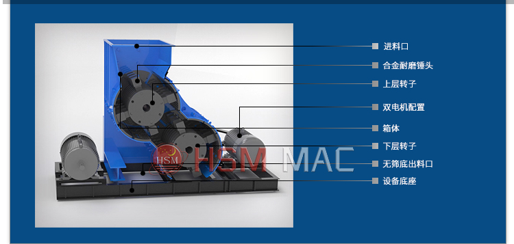 磚廠用雙級(jí)粉碎機(jī)