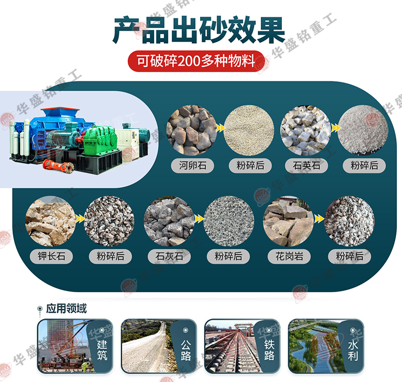 對(duì)輥破碎機(jī)制砂效果